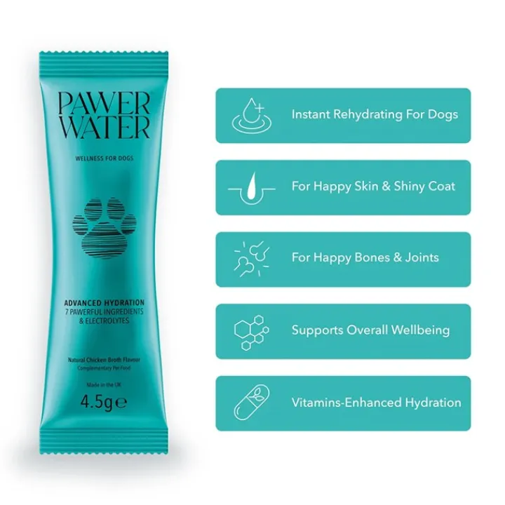 Pawer Water Mobility & Glow Advanced Wellness Hydration for Dogs - 12 sticks Discount