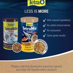 Tetra min Fish Food Clearance